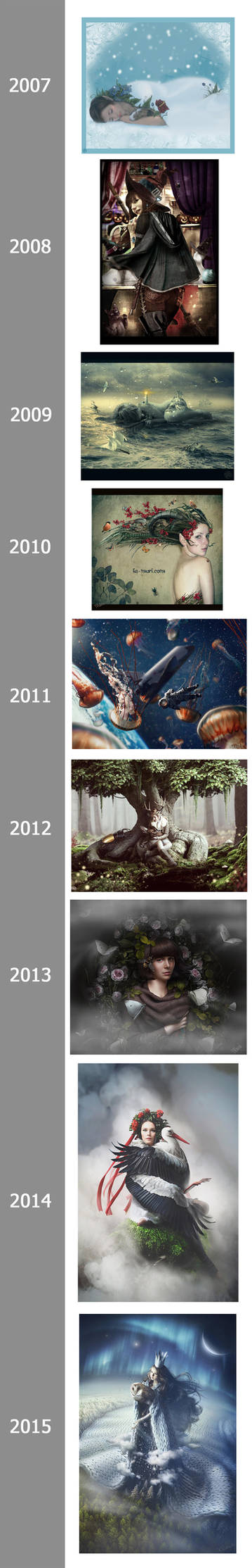 2007-2015 evolution by Katie-Watersell