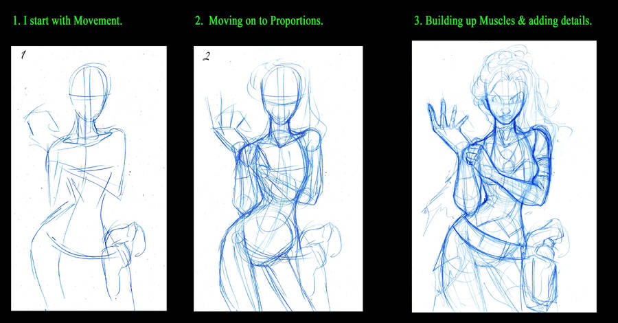 How I Draw Part.1. by Pharoahess