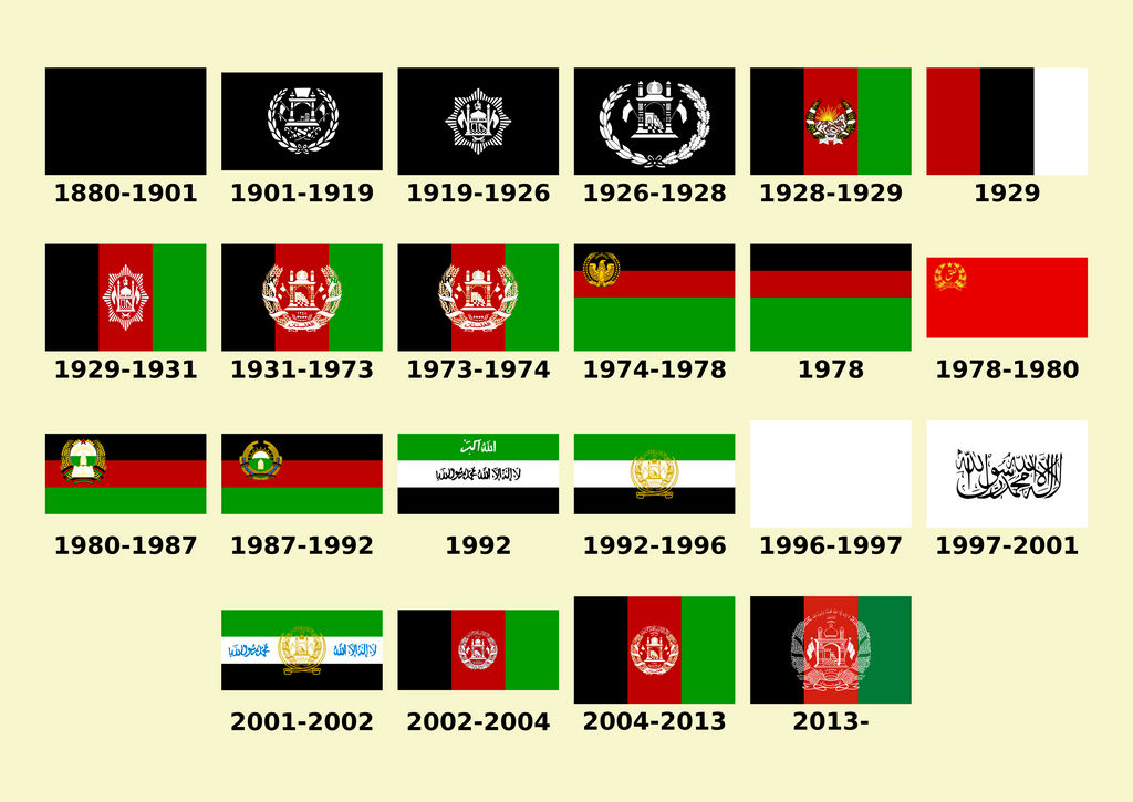 All flags in history of Afghanistan by matritum on DeviantArt