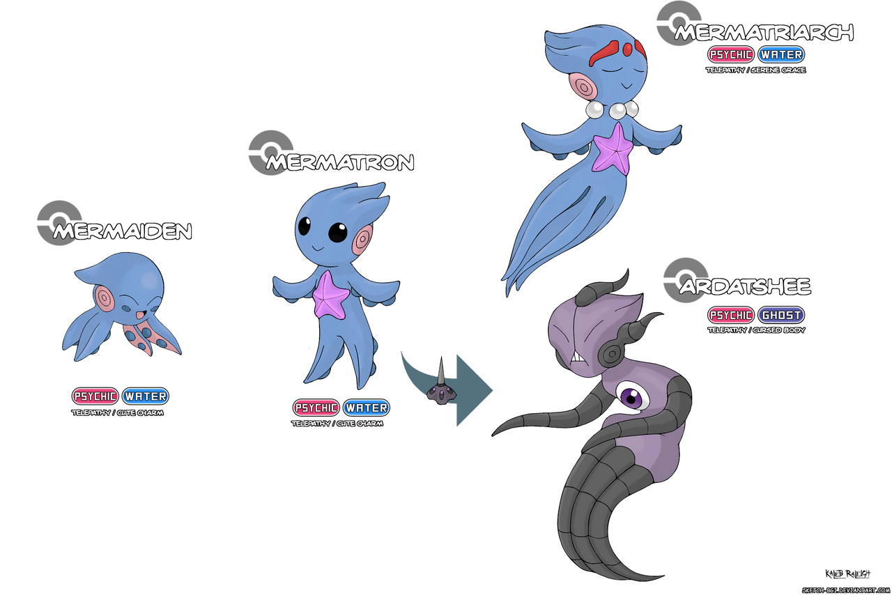 It's Mass Effective!: Asari by Sketch-BGI