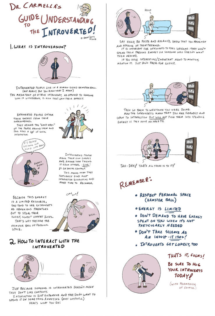 How To Live With Introverts Guide Printable By Romanjones