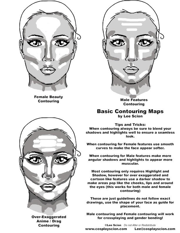 Basic Makeup Contouring by The-Cosplay-Scion