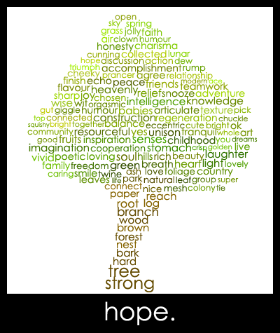 Positivi-tree. by stupler