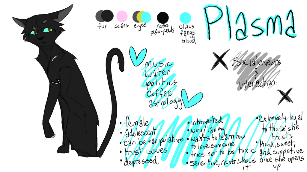 Plasma Ref 2018 by nerdycatinatophat