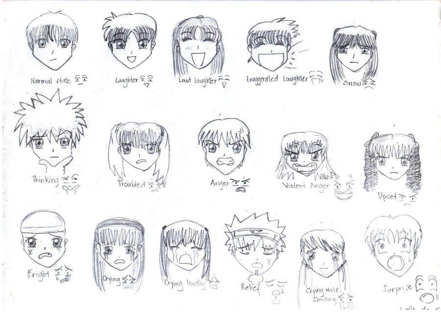 Anime Emotion Chart By Lyka1130 On Deviantart