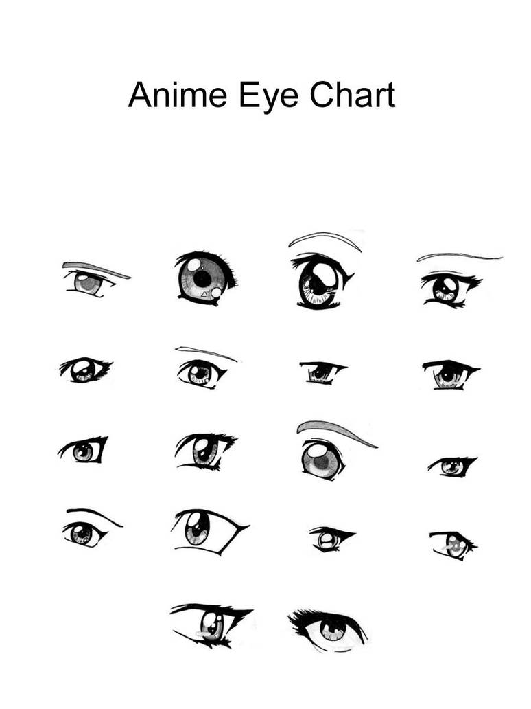 Anime Eye Chart By Penguinninja226 On Deviantart