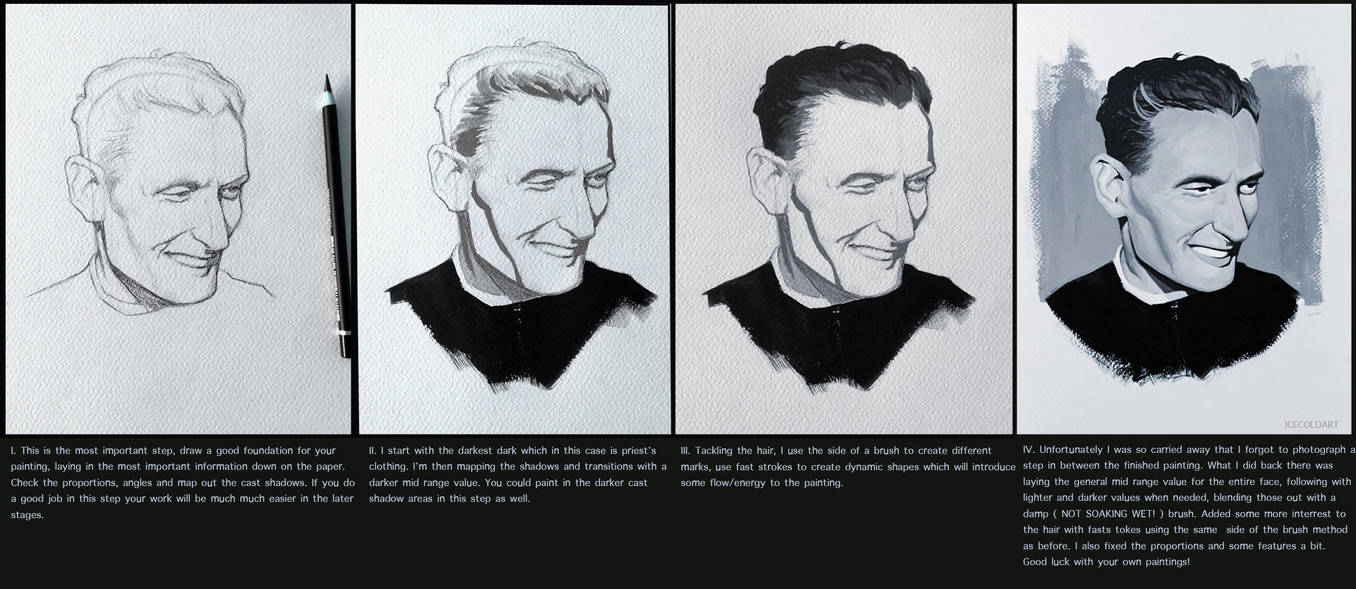 Realistic Gouache portrait tutorial/step by step by Icecoldart