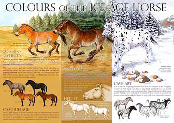 Colours of the Ice Age Horse by oxpecker