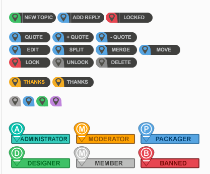 Location button set by IconSkoulikiGraphics