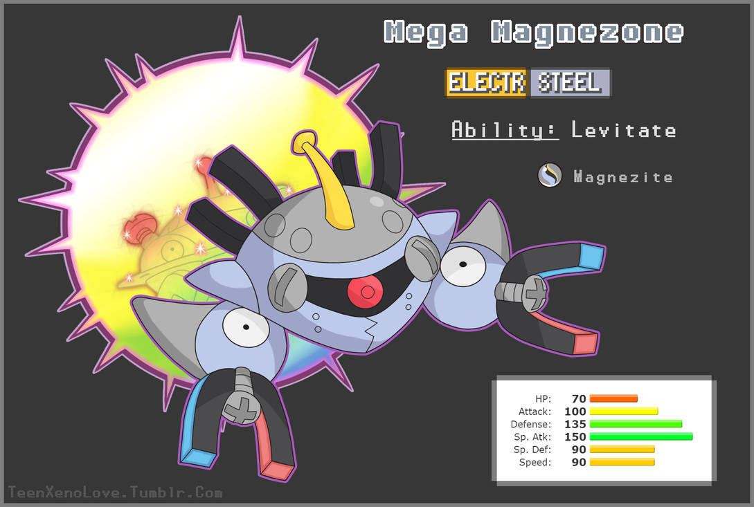 The Danger Zone Fake Mega Magnezone by DubiousDerringer