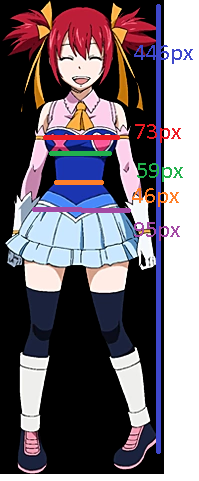 Sherria's Measurements by IreneBelserion69