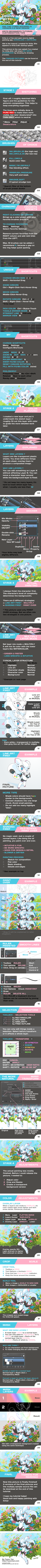 Krita Free Painting App Tutorial by TysonTan