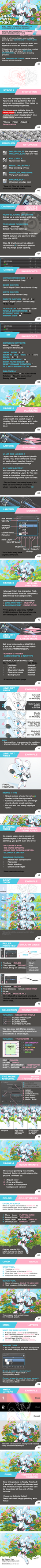 Krita Free Painting App Tutorial by TysonTan