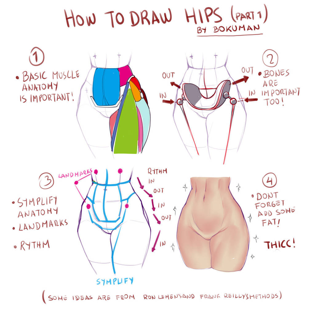 Hips Tutorial by bokuman