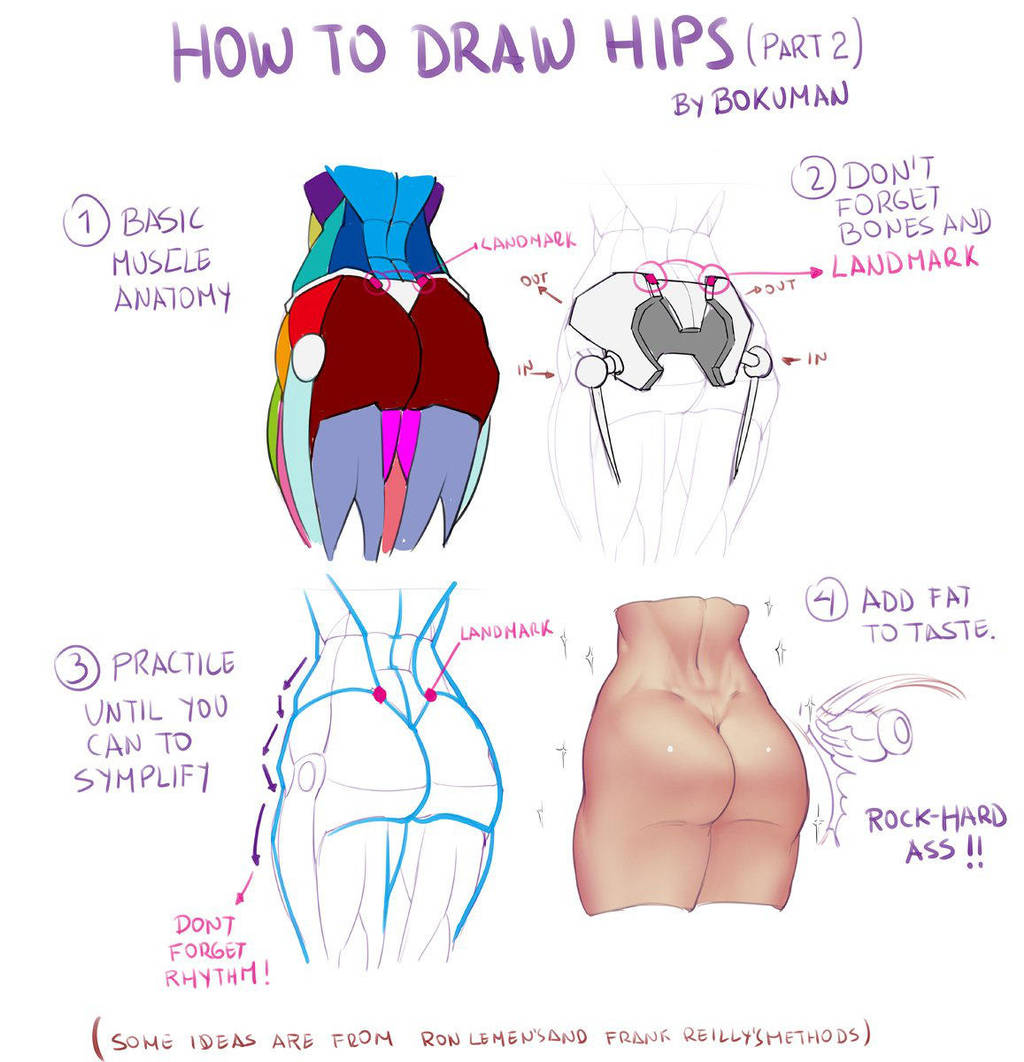Hips Tutorial 2 by bokuman