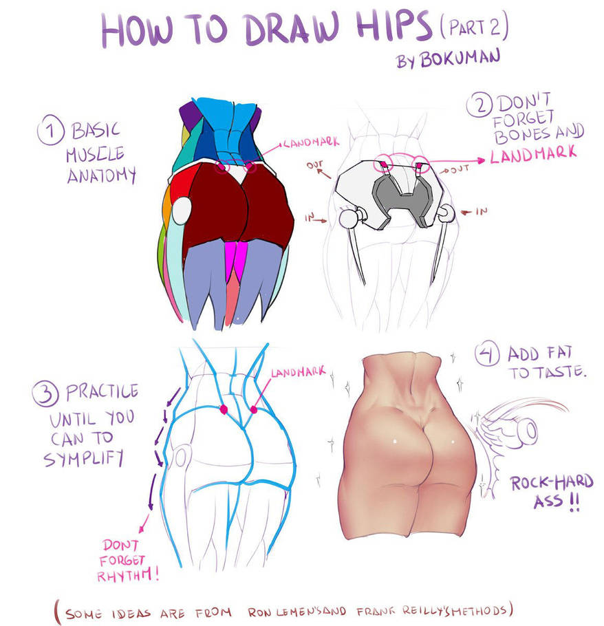 Hips Tutorial 2 by bokuman