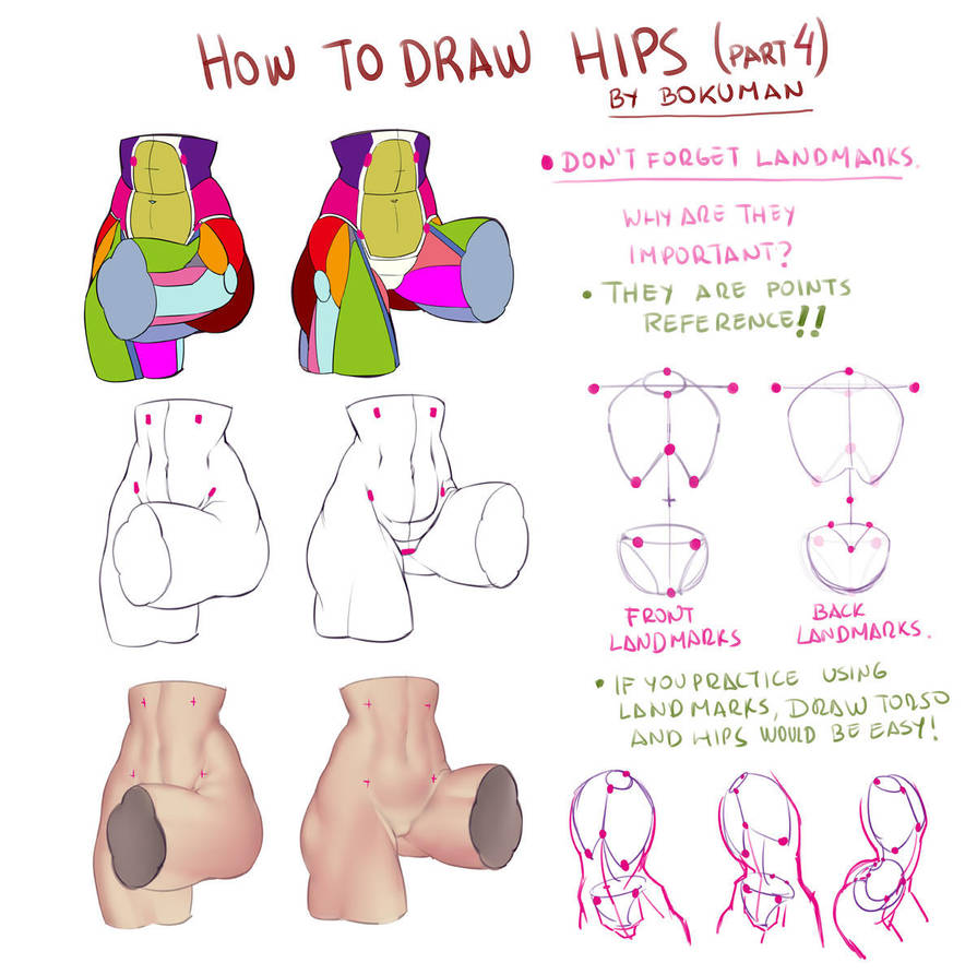 Hips tutorial 4 by bokuman