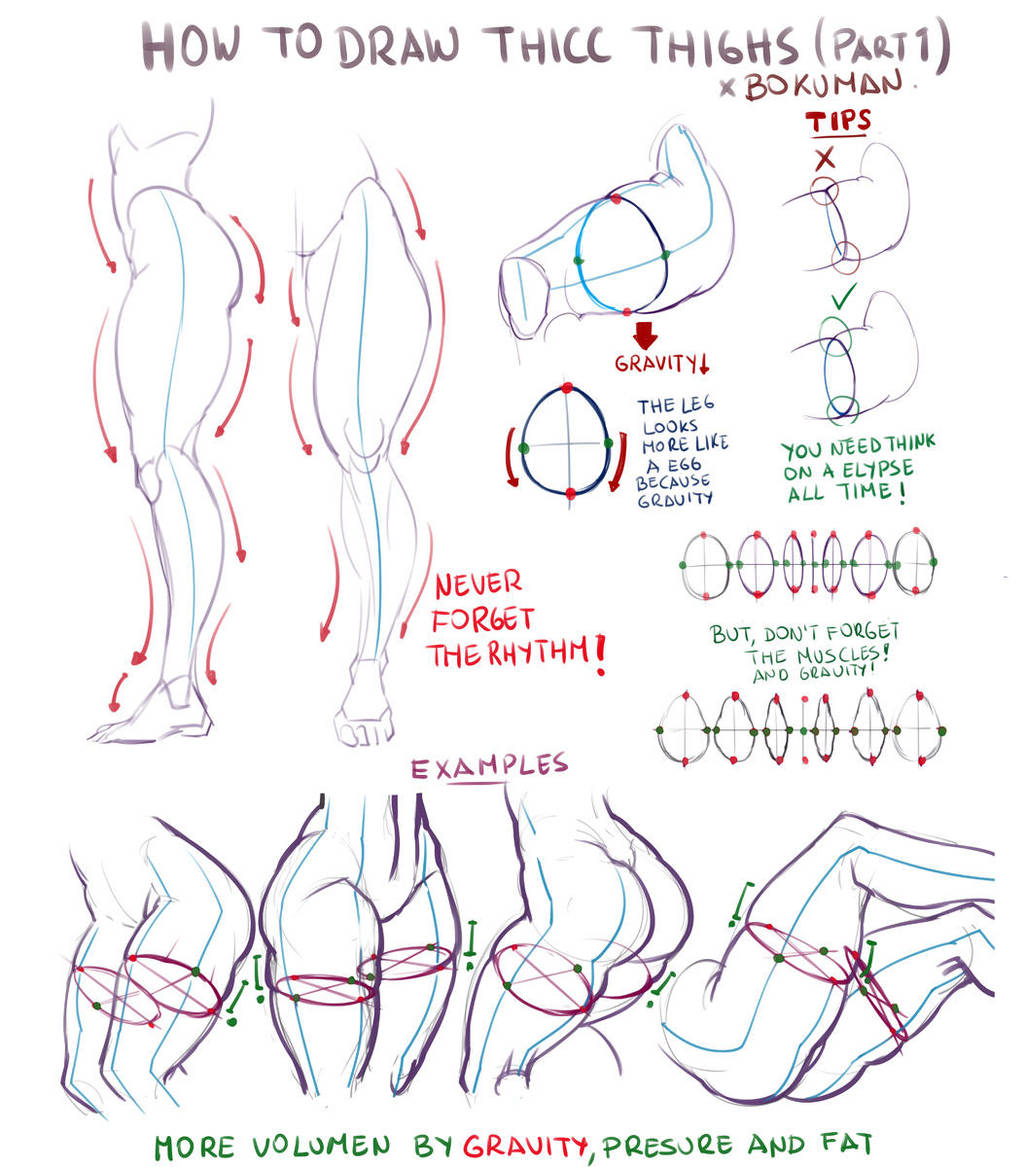 Thighs tutorial 1 by bokuman