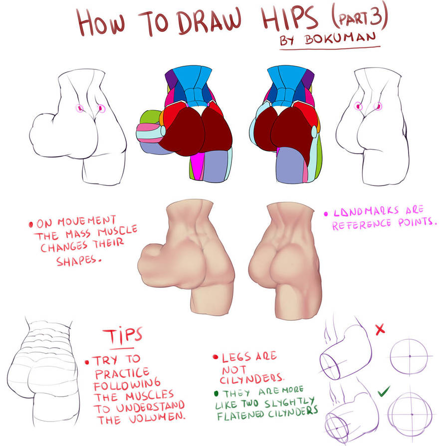 Hips tutorial 3 by bokuman