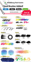New brushes! by medibangadmin