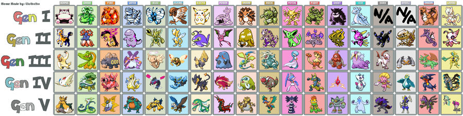 Pokemon Sprite Meme by Animefan-279