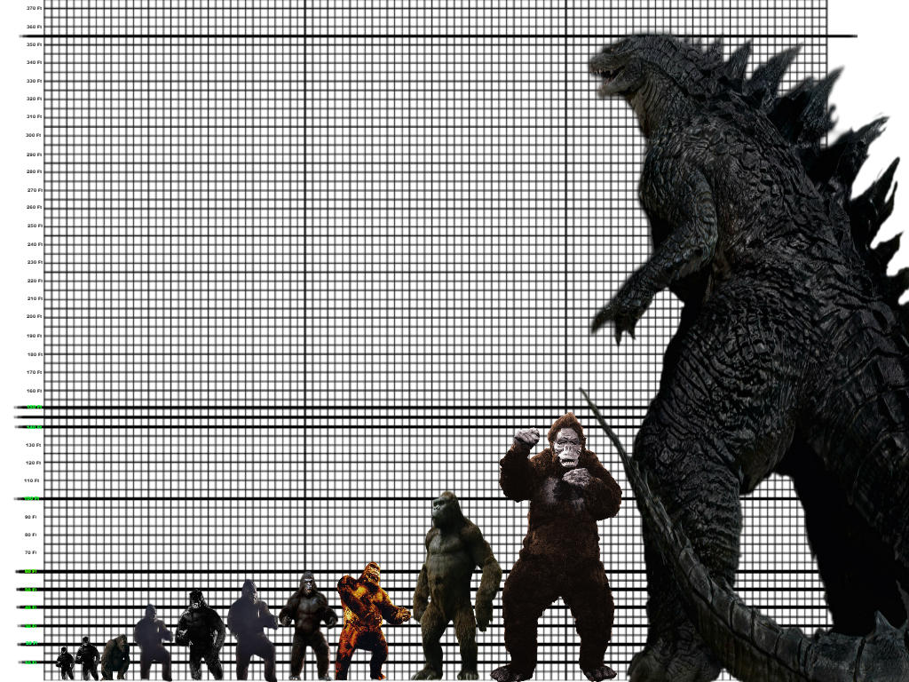 King Kong Size Chart (With Grid) by kingkong19100 on DeviantArt
