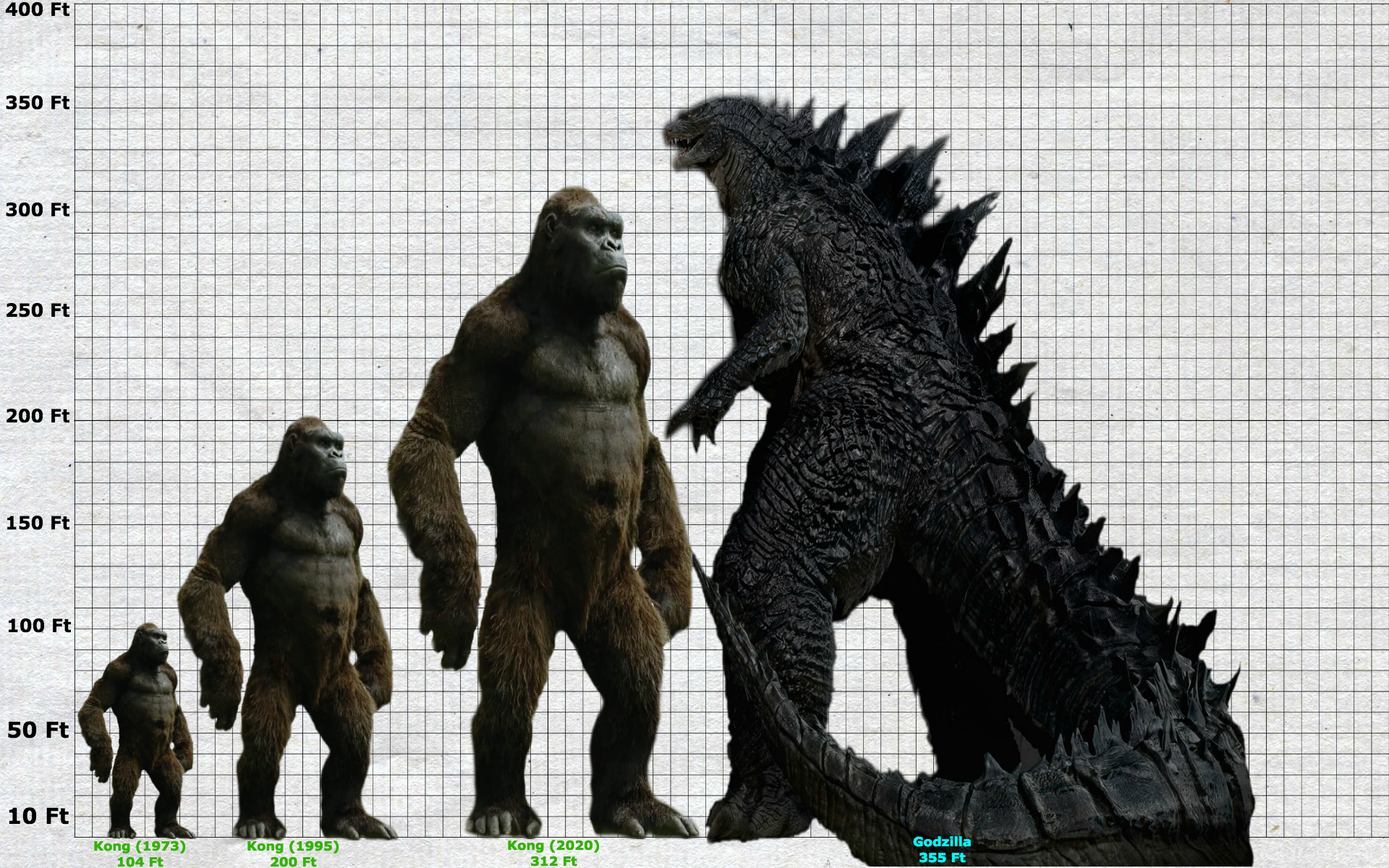 Godzilla x kong codes