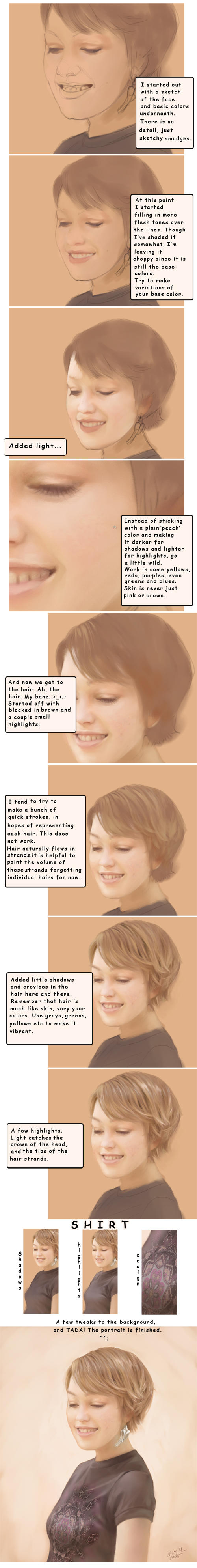 Portrait Tutorial by Jujika