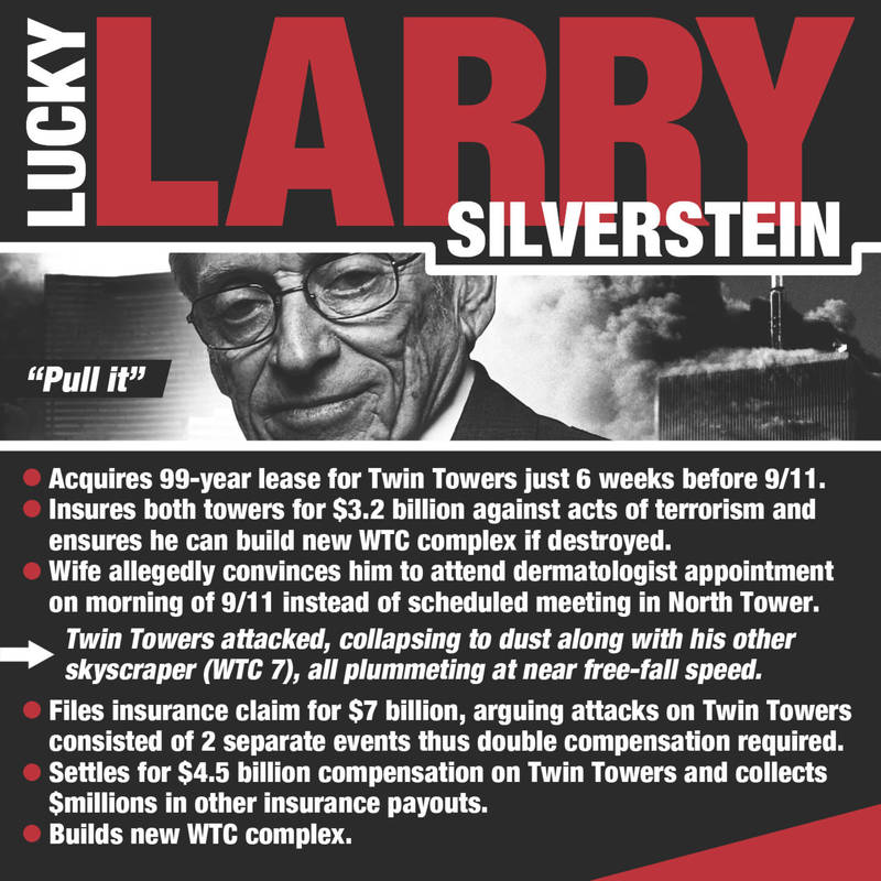 lucky larry by orderofthenewworld
