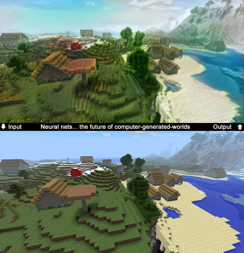 The future of generated computer worlds by SnoepGames The future of generated computer worlds by SnoepGames