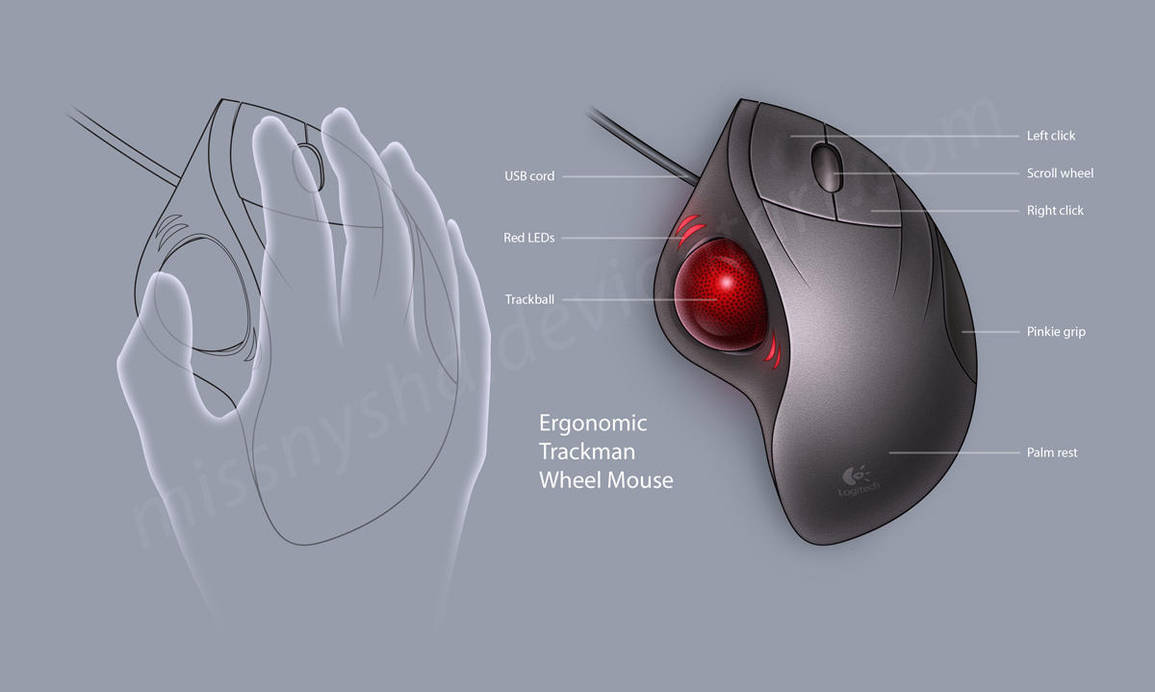 Trackman technical drawing by MissNysha