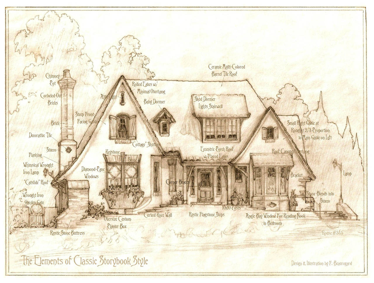 Storybook Cottage Style: House 345 by Built4ever