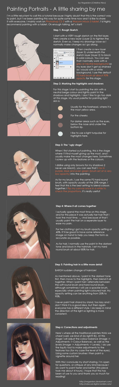 How I do portraits by vegarden