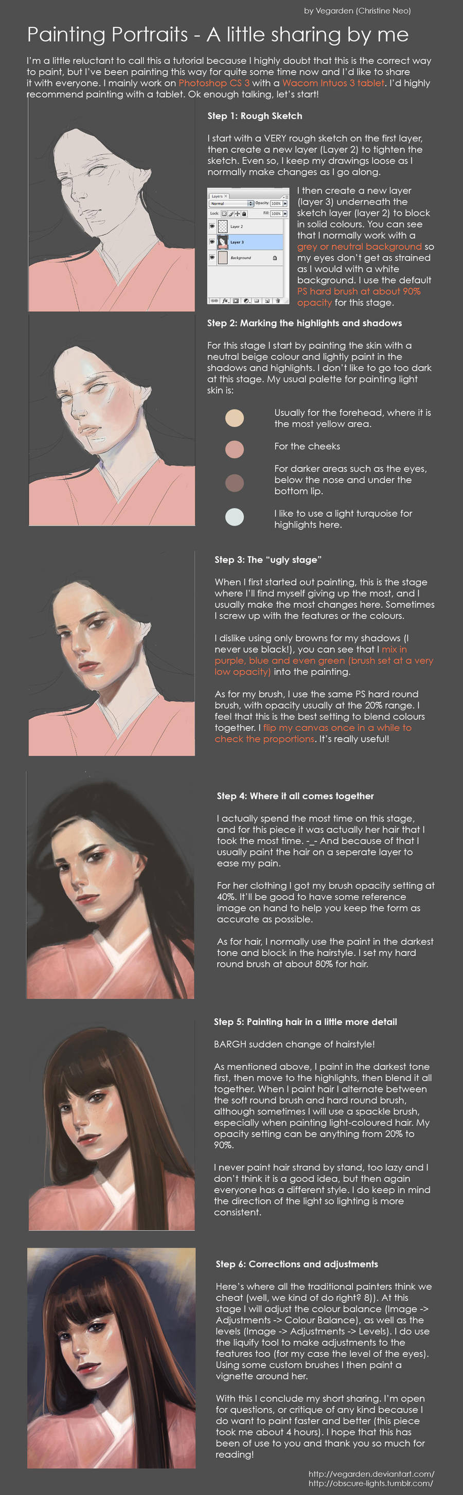 How I do portraits by vegarden