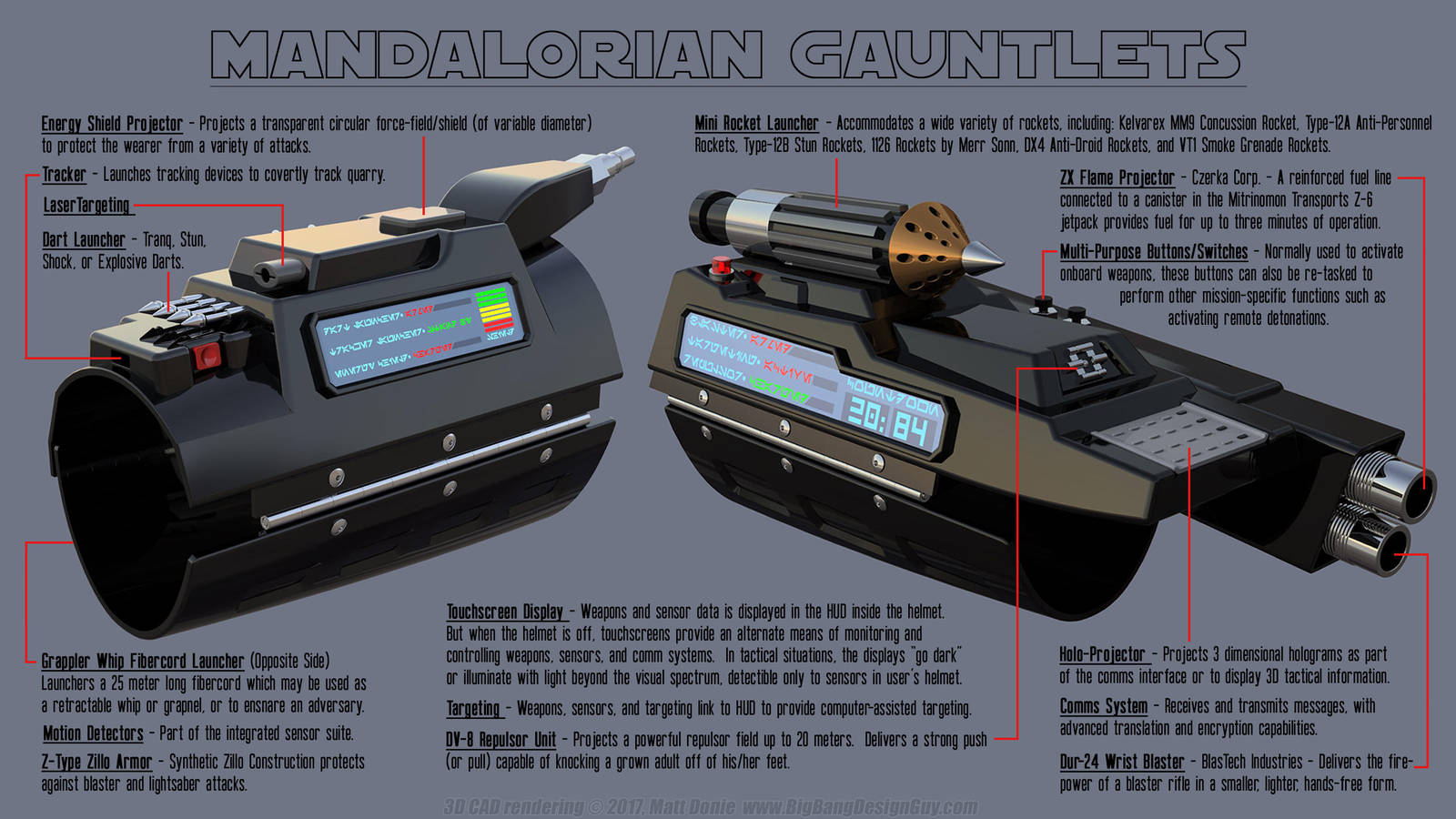 Mandalorian Gauntlet (Vambrace) Features by Ravendeviant on DeviantArt