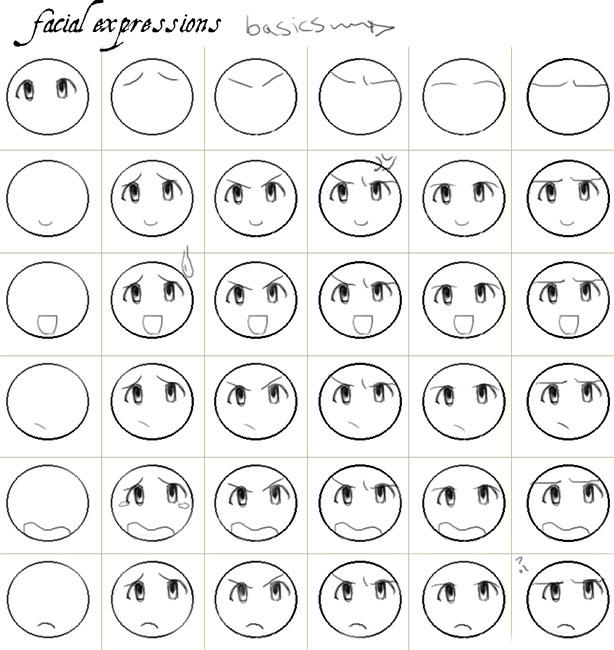 Facial expressions tut by careko