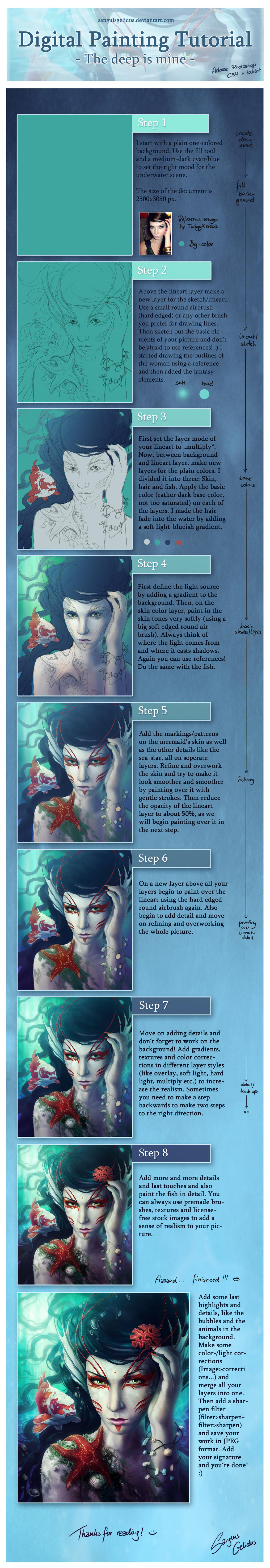 Digital Painting Tutorial by JoJoesArt