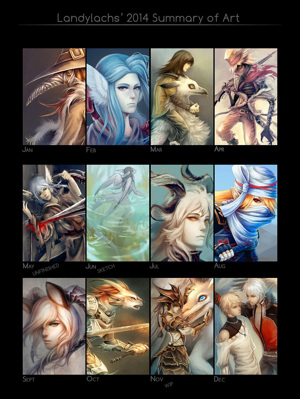 2014 Summary of Art by Landylachs