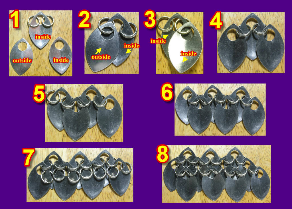 Scales tutorial by Khelgar