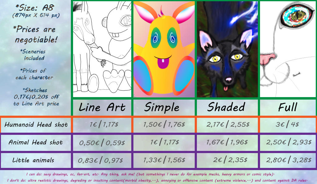 Mini Digital drawings by Bluuberwolf Mini Digital drawings by Bluuberwolf