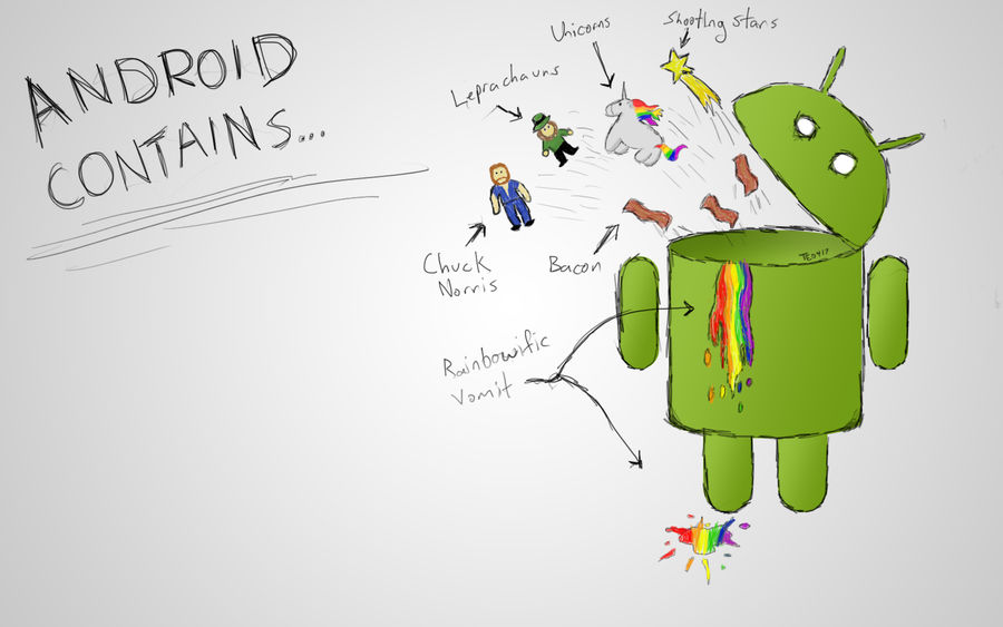 Android Contains... by TedFourSeventeen