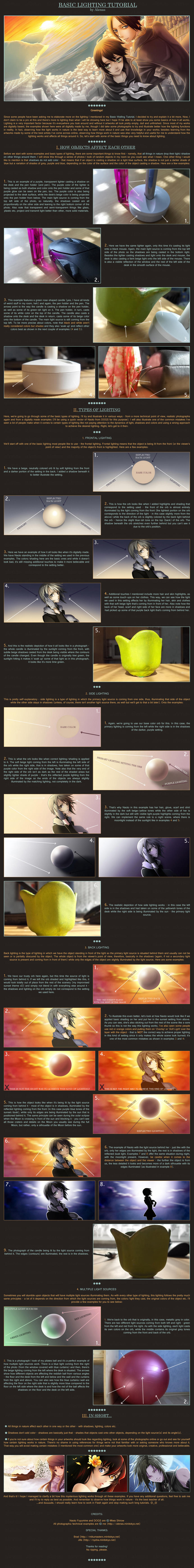 Basic Lighting Tutorial by Alenas