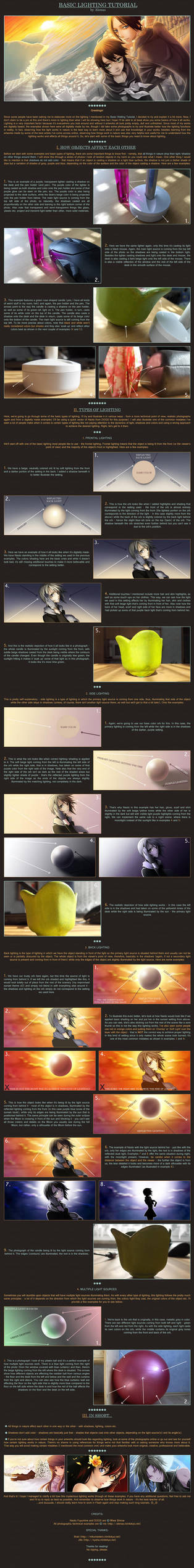 Basic Lighting Tutorial by Alenas