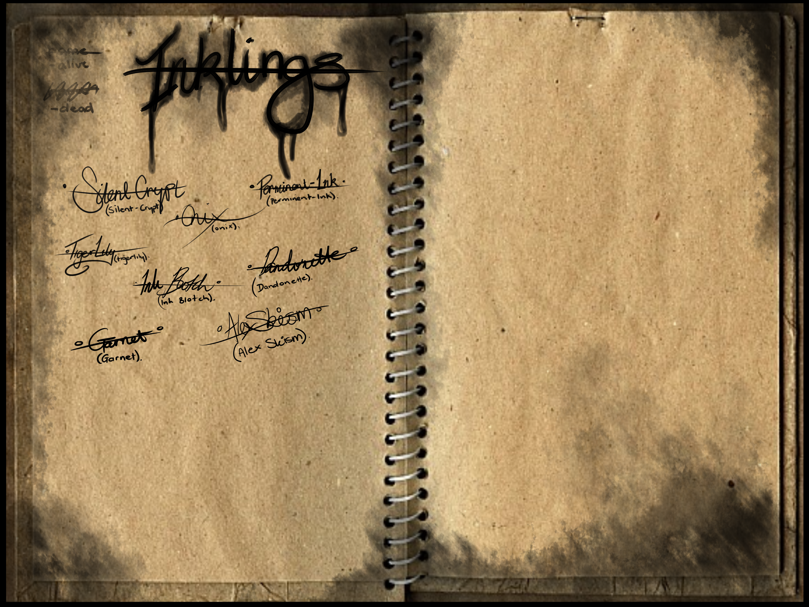 inkling books inkling books