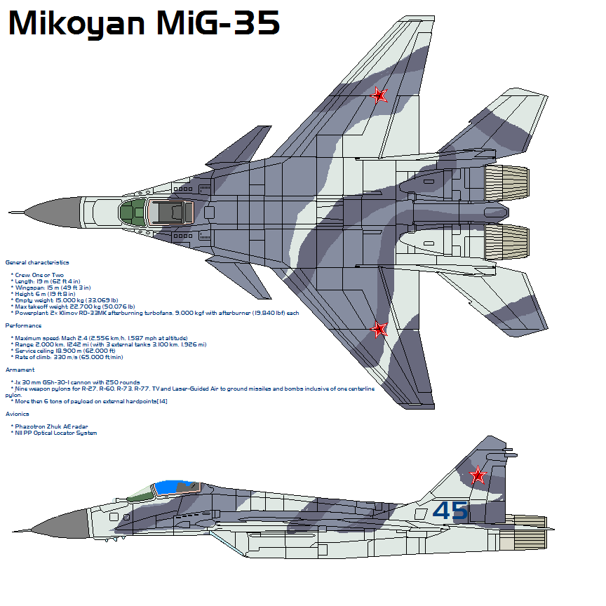 Mikoyan MiG 35 By Bagera3005 On DeviantArt mikoyan-mig-35-by-bagera3005-on-deviantart
