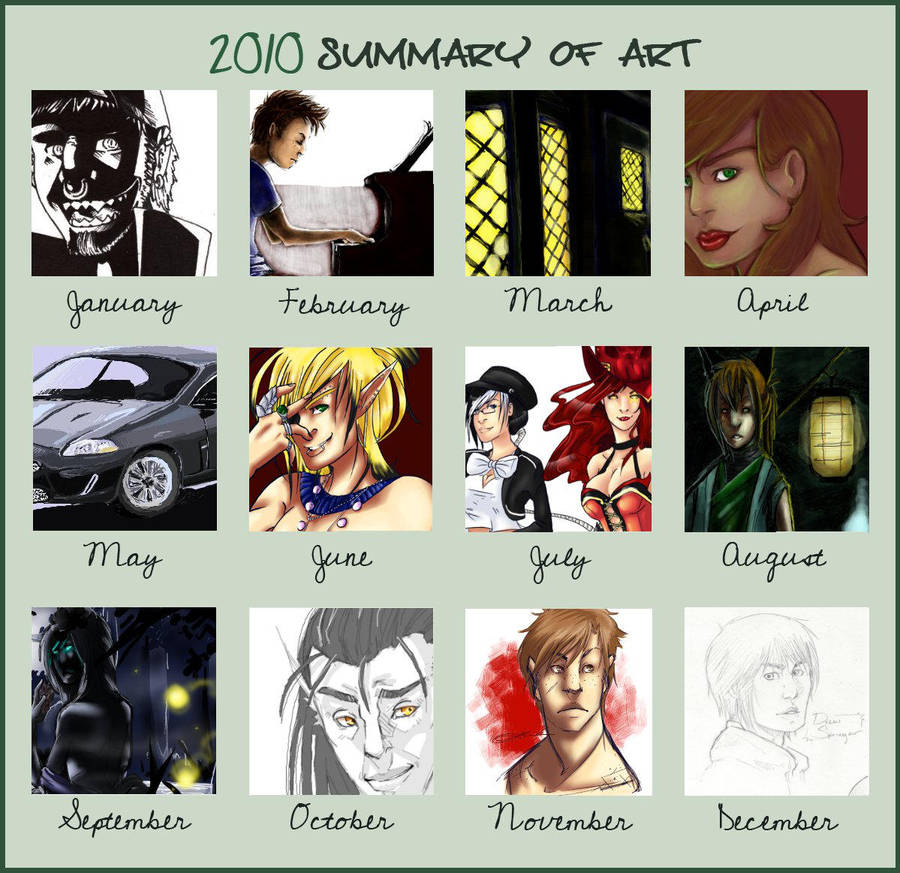 2010 Art summary by suburbian-kat