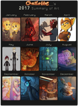 Art Summary 2017 by BlueStripedRenulian