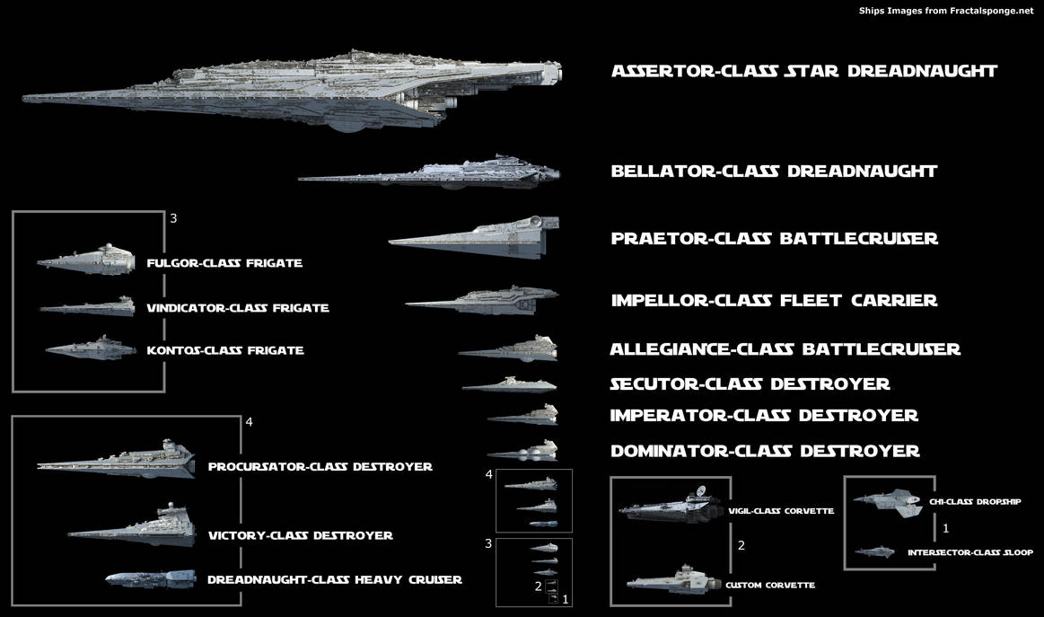 Galactic Empire Fleet by JackAubreySW on DeviantArt