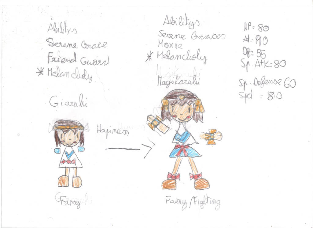 Fakemon: Giaruhi and Magikaruhi by OriLance97