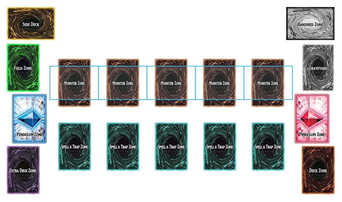 YuGiOh! Playmat Template 2017 (Pendulum Version) by CLANNADAT on